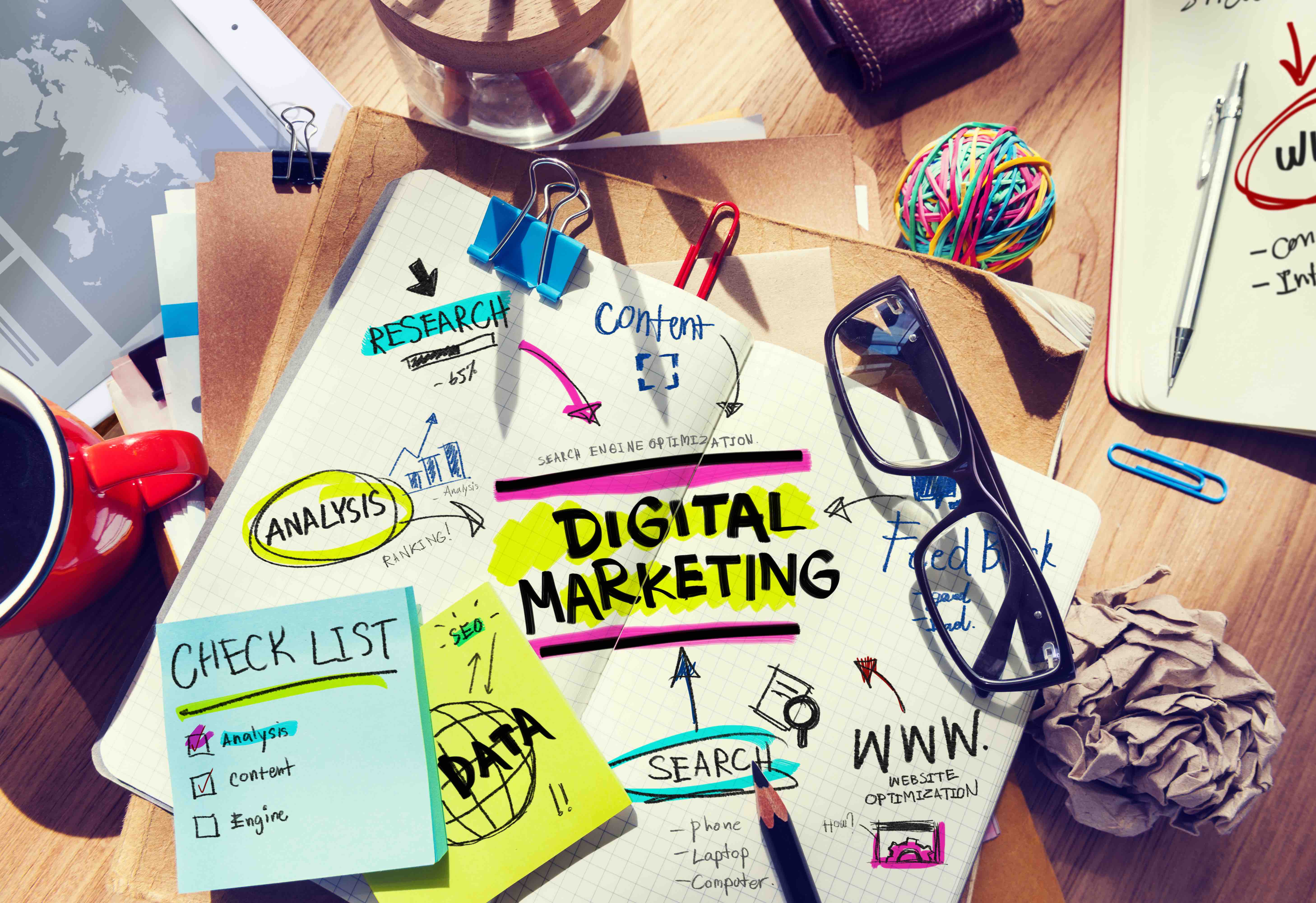 digital marketing setup strategy